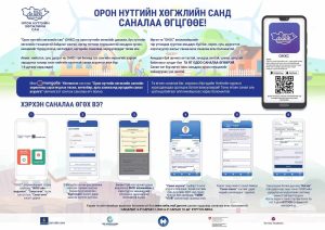 Read more about the article ОРОН НУТГИЙН ХӨГЖЛИЙН САНД САНАЛАА ӨГЦГӨӨЕ!